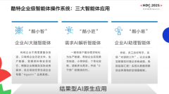 酷特智能：驱逐AGI的“奇点时辰”