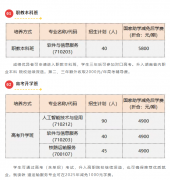 株洲人工智能职业手艺学校春季招生专业引见